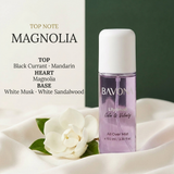 Bavona Lily Musk mist — Magnolia signature note